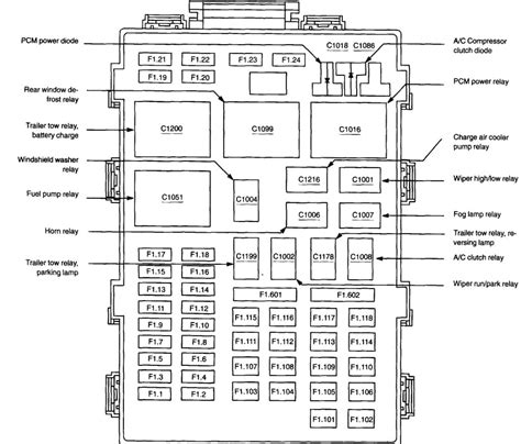 2014 Ford f150 fuse box diagram